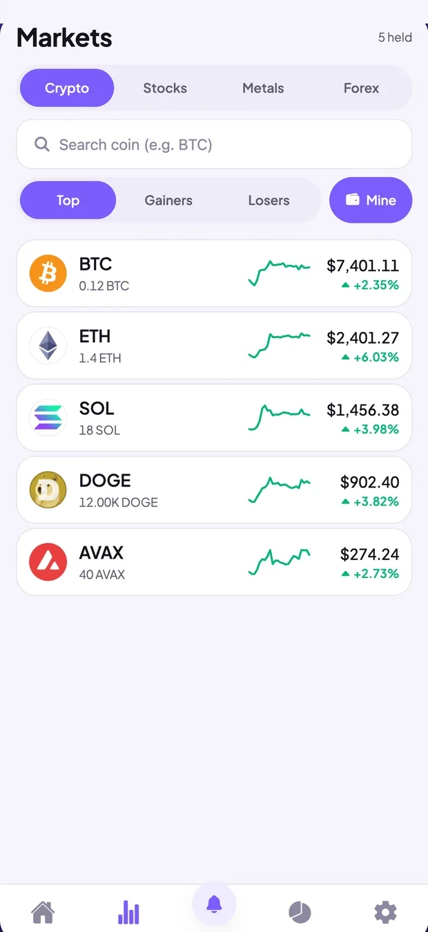 Markets screen with crypto, stocks and metals switcher