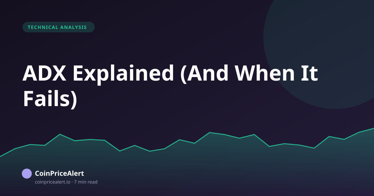 ADX Explained (And When It Fails)