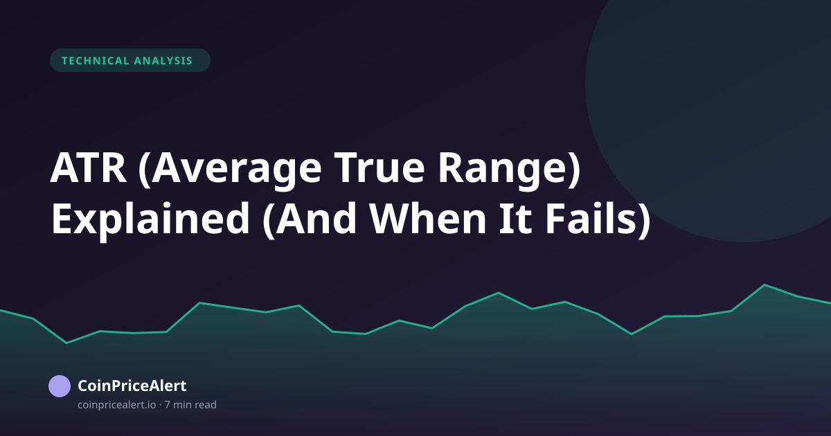 ATR (Average True Range) Explained (And When It Fails)
