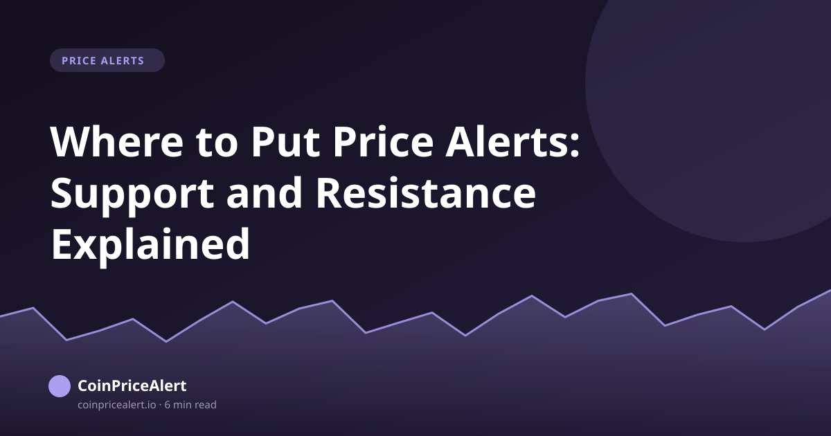 Where to Put Price Alerts: Support and Resistance Explained