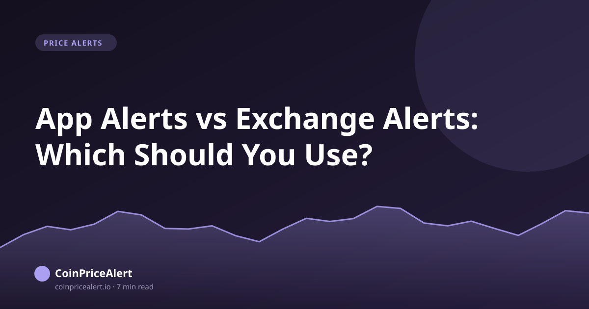 App Alerts vs Exchange Alerts: Which Should You Use?