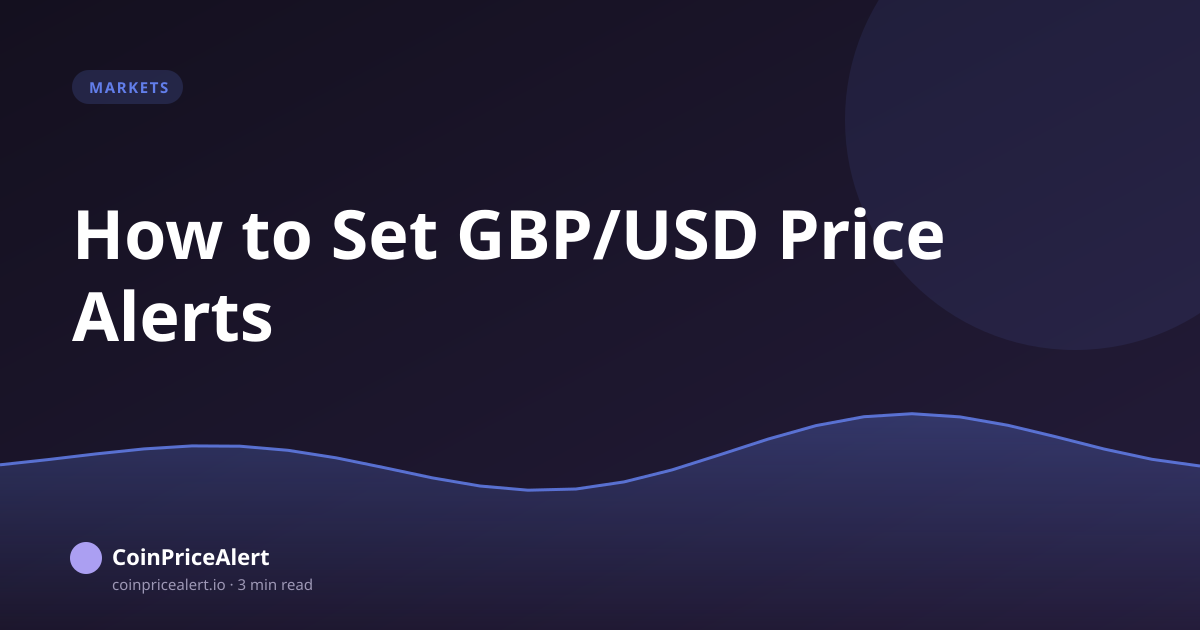How to Set GBP/USD Price Alerts