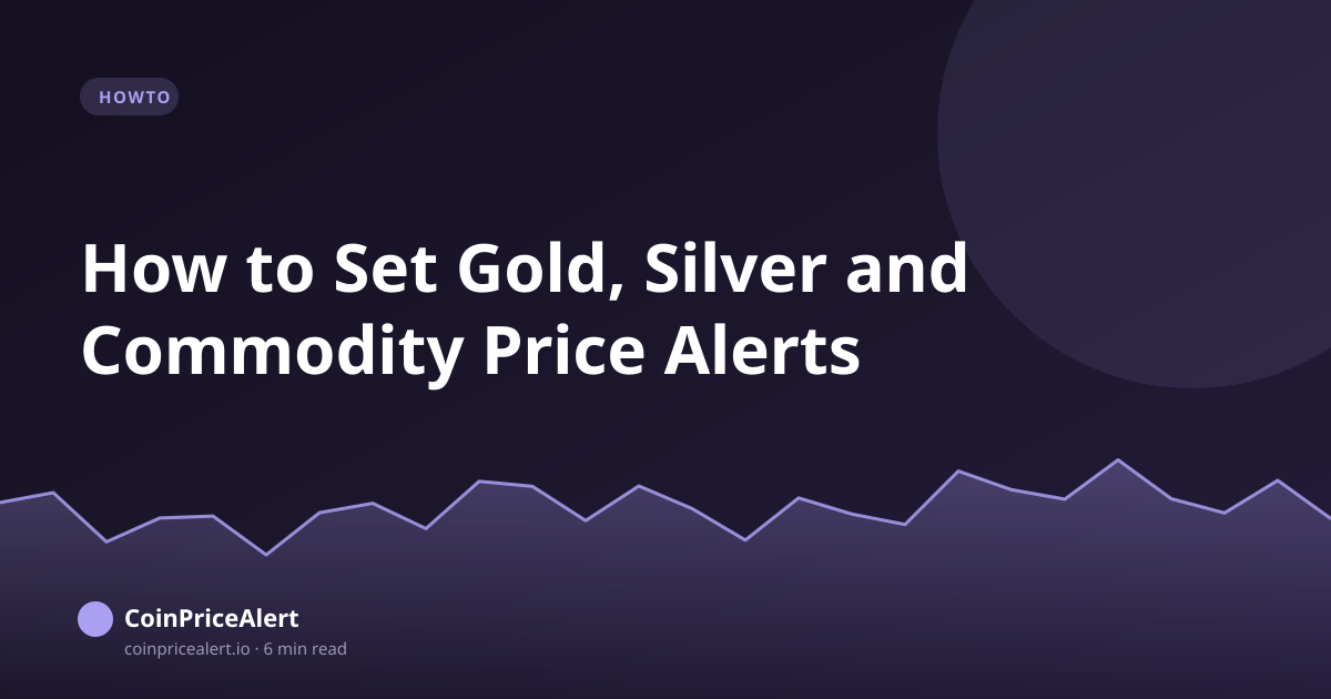 How to Set Gold, Silver and Commodity Price Alerts