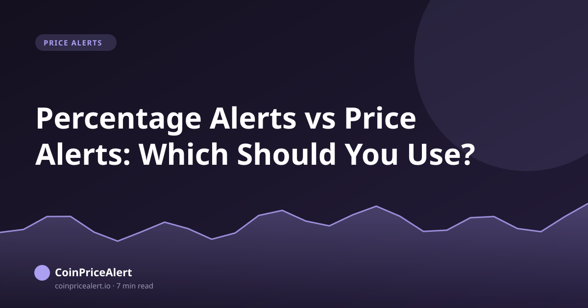 Percentage Alerts vs Price Alerts: Which Should You Use?
