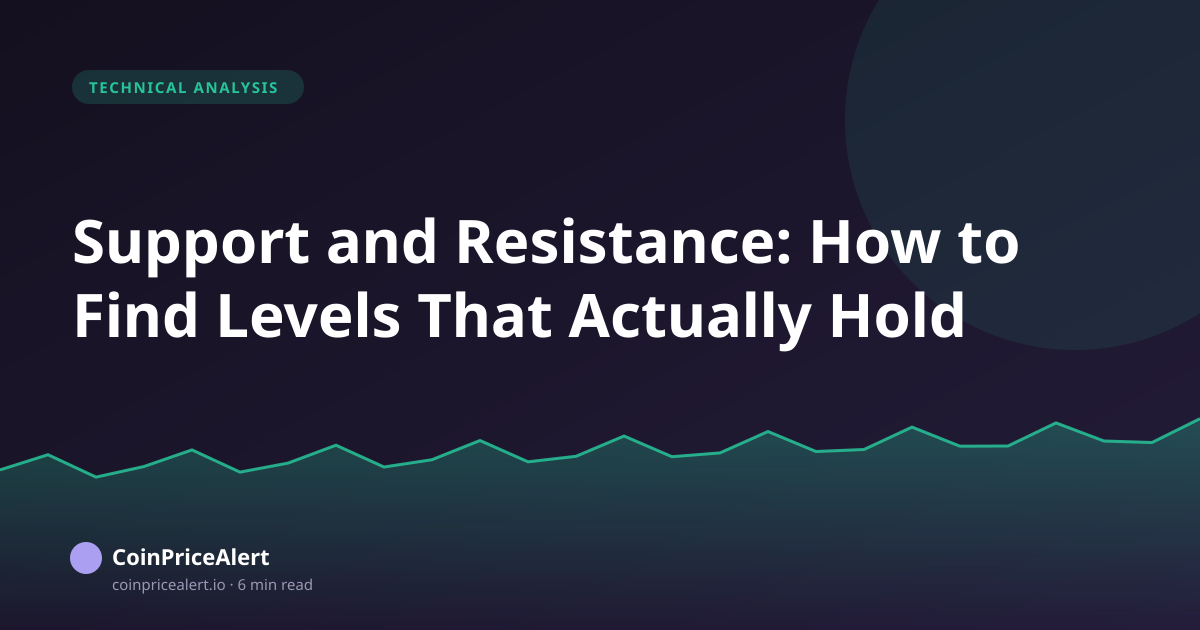 Support and Resistance: How to Find Levels That Actually Hold