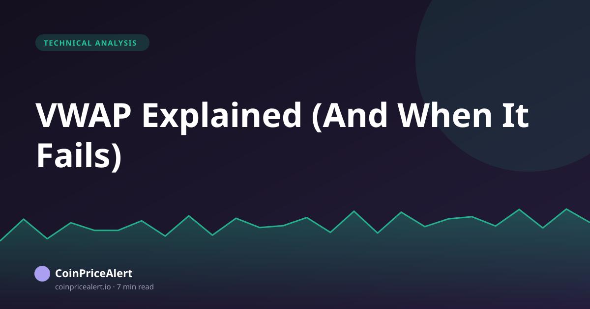 VWAP Explained (And When It Fails)