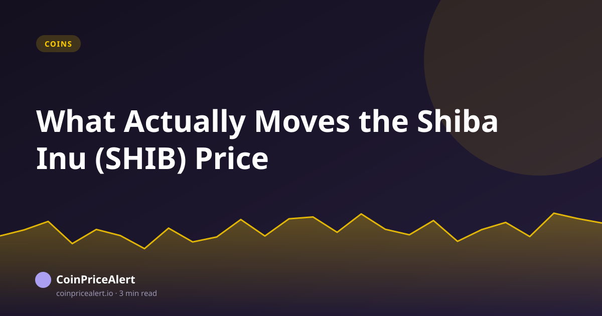 What Actually Moves the Shiba Inu (SHIB) Price