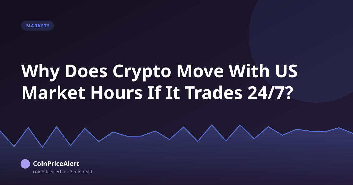 Why Does Crypto Move With US Market Hours If It Trades 24/7?