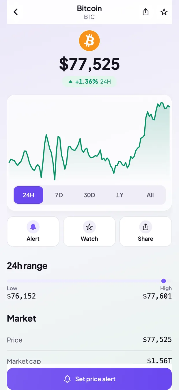 Coin detail screen with chart, position and analytics